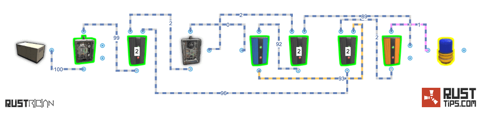 Rust Guides | 1-second Timer Loop Circuit with RAND switch