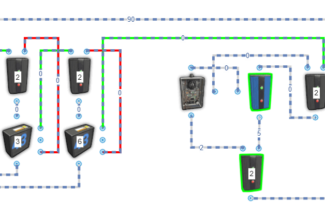 Rust Guides | 24 Hour Clock Timer / Stopwatch