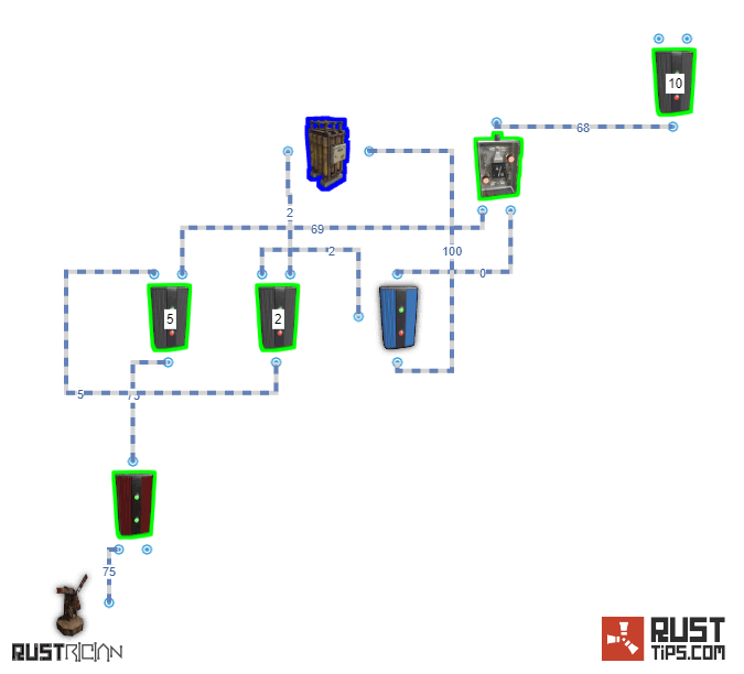 Rust Guides | Automatic Battery Backup