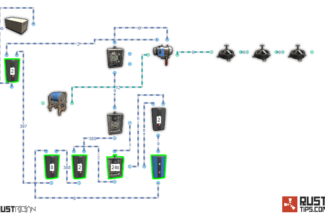 Rust Guides | Fully Automatic Watering