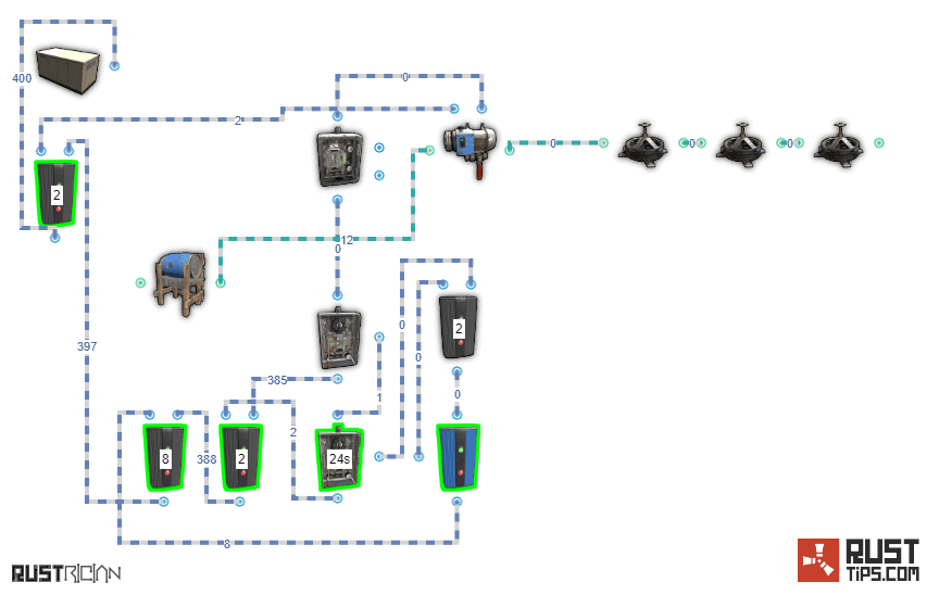 Rust Guides | Fully Automatic Watering