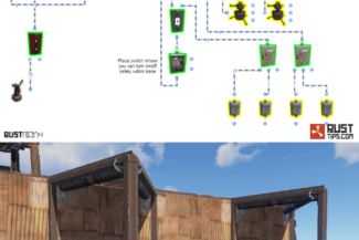 Rust Guides | Base Defence Turrets with Garage Doors