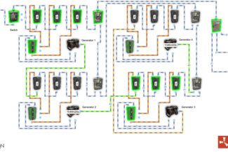 Rust Guides | Chained Backup Generator Fail-over Circuit