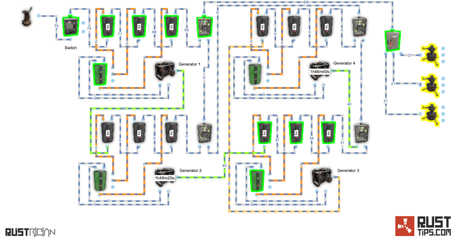 Rust Guides | Chained Backup Generator Fail-over Circuit