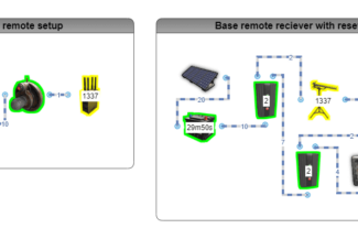 Rust Guides | Remote Shop Visitor Counter