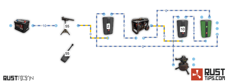 Rust Guides | RF Transmitter Toggled Generator Circuit