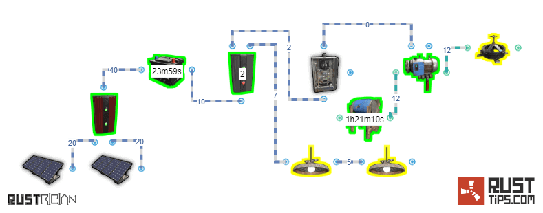 Rust Guides | Simple Watering Timer
