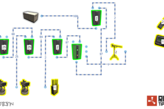 Rust Guides | Wireless SAM Site